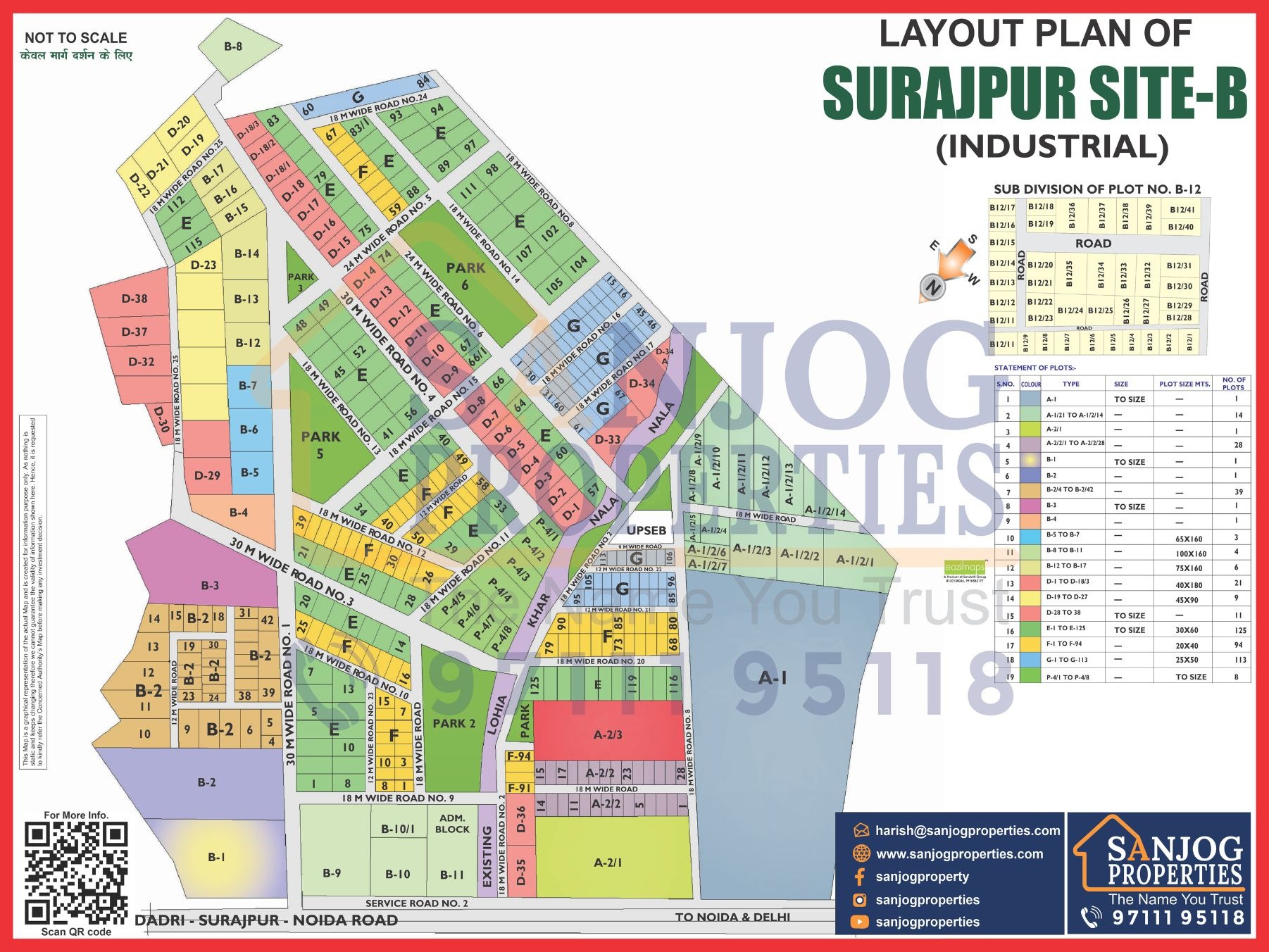 surajpur site b